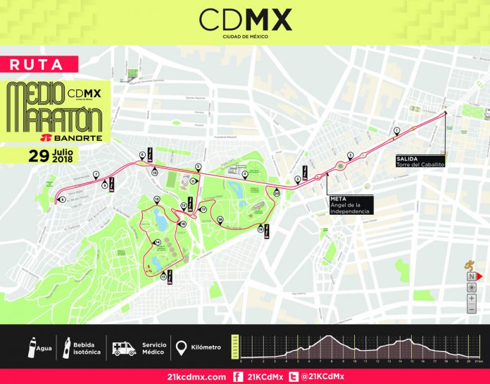 ruta 21k cdmx