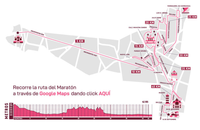 ruta maraton de la ciudad de mexico 2022
